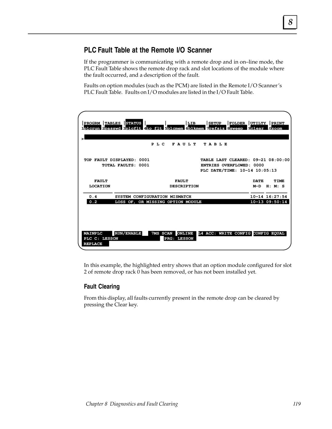 GE GFK0579B user manual PLC Fault Table at the Remote I/O Scanner 