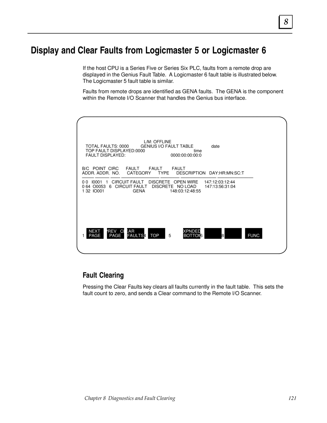 GE GFK0579B user manual Display and Clear Faults from Logicmaster 5 or Logicmaster, Fault Clearing 