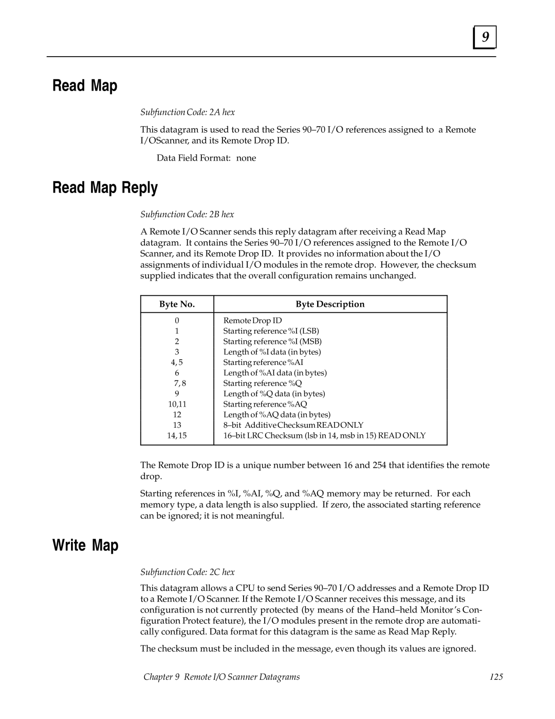 GE GFK0579B user manual Read Map Reply, Write Map 