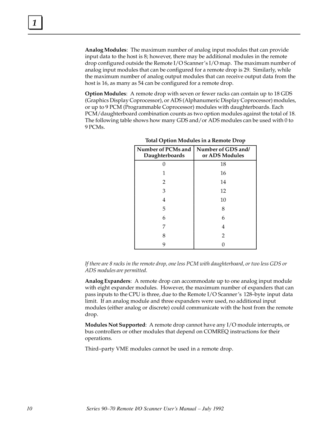 GE GFK0579B user manual 