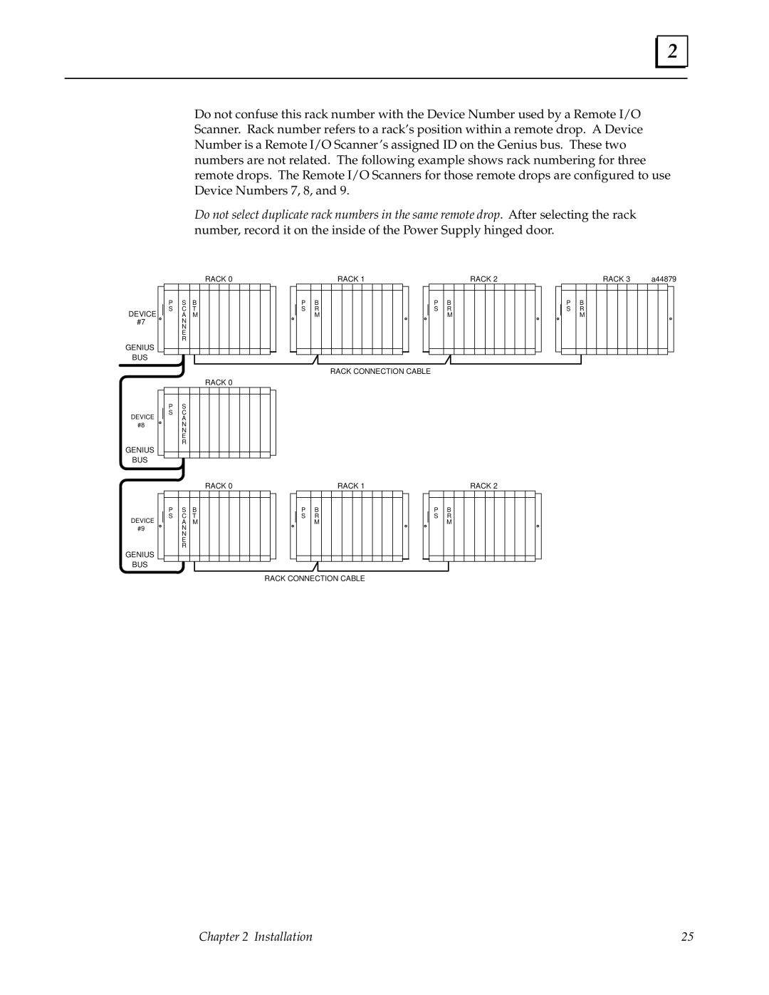 GE GFK0579B user manual Device Genius BUS Rack 