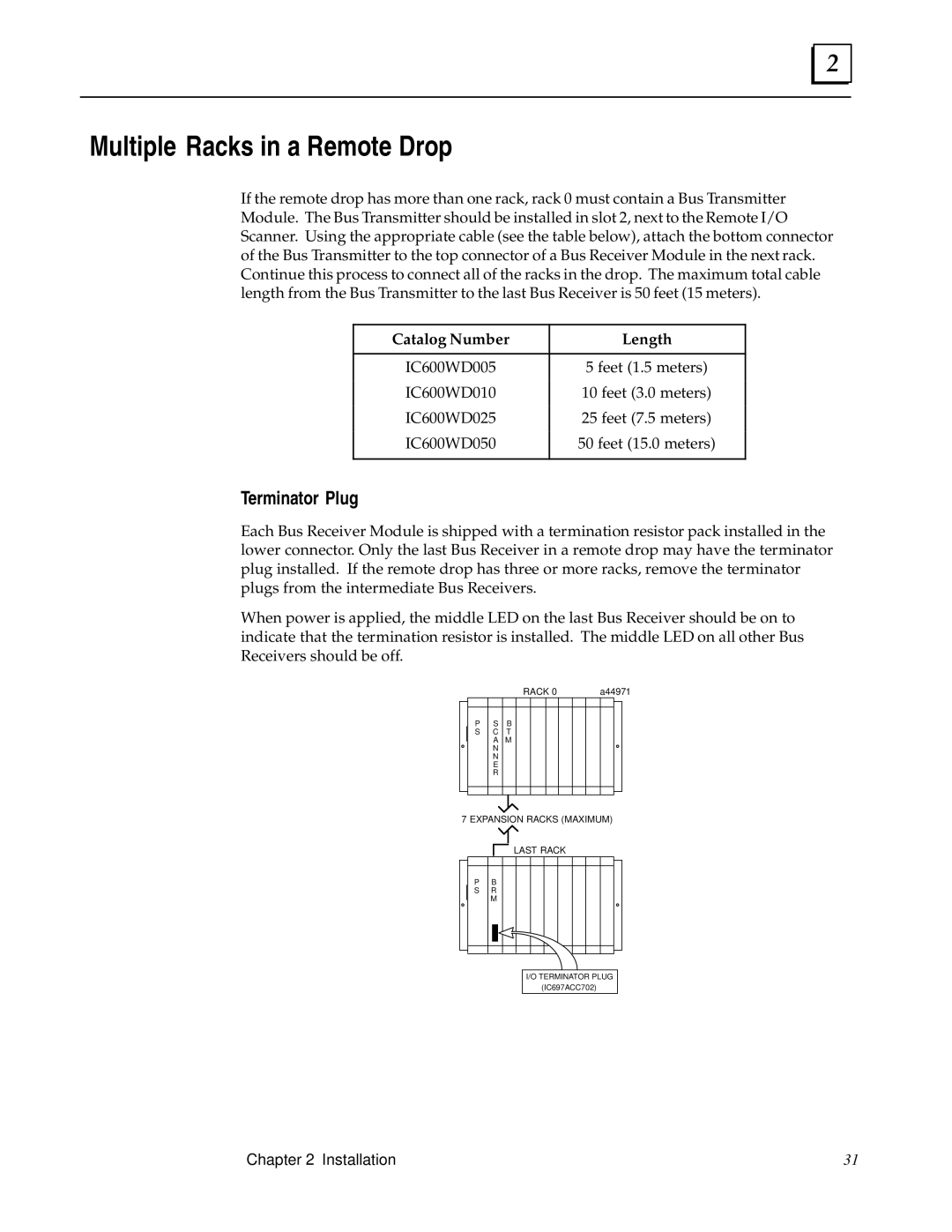 GE GFK0579B user manual Multiple Racks in a Remote Drop, Terminator Plug 