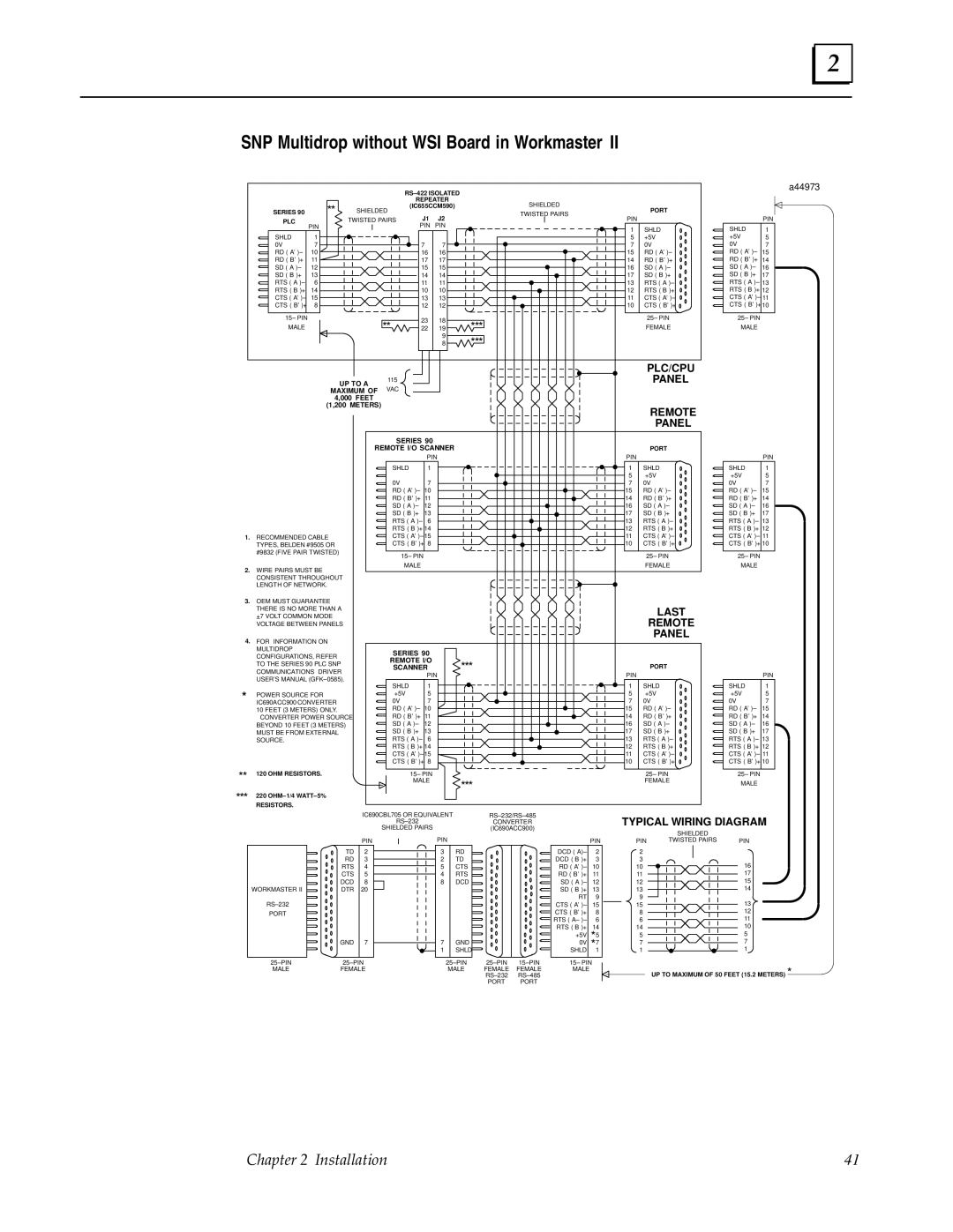 GE GFK0579B user manual SNP Multidrop without WSI Board in Workmaster, Series Remote I/O Scanner 