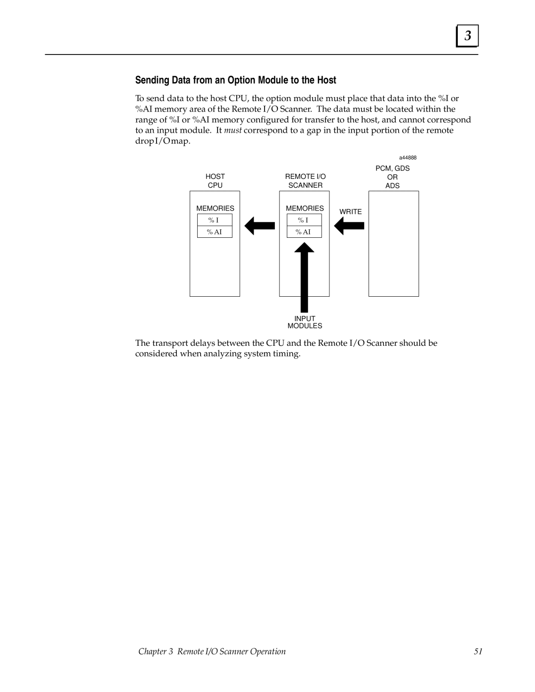 GE GFK0579B user manual Sending Data from an Option Module to the Host 