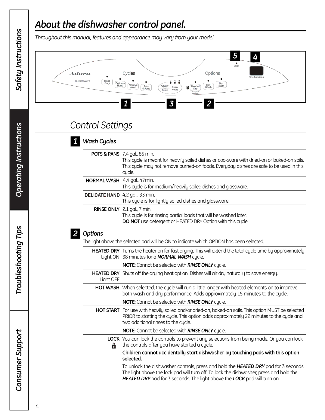 GE GHDA696P, GHDA690P owner manual About the dishwasher control panel, Wash Cycles, Options 