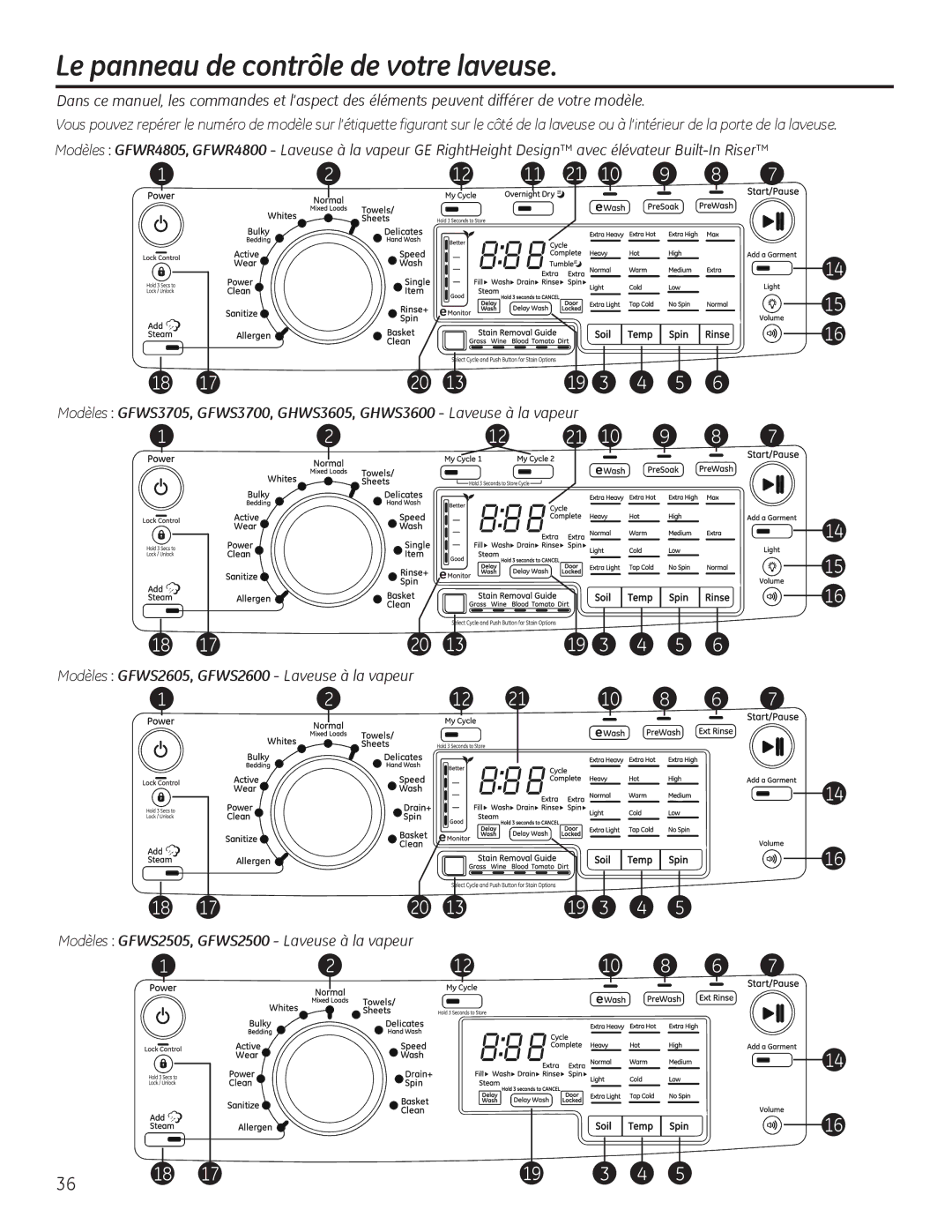 GE GFWS2600, GHWS3605, GFWS2605, GFWS2505, GFWS3705, GFWS2500, GFWS3700, GHWS3600 Le panneau de contrôle de votre laveuse 