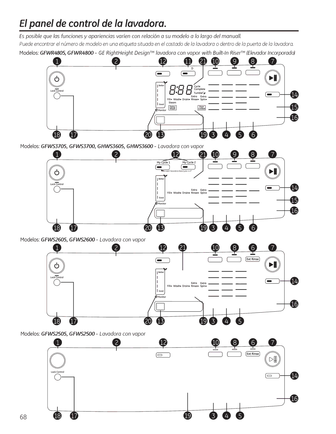 GE GFWR4805, GHWS3605, GFWS2605, GFWS2505, GFWS3705, GFWS2500, GFWS3700, GFWS2600, GHWS3600 El panel de control de la lavadora 
