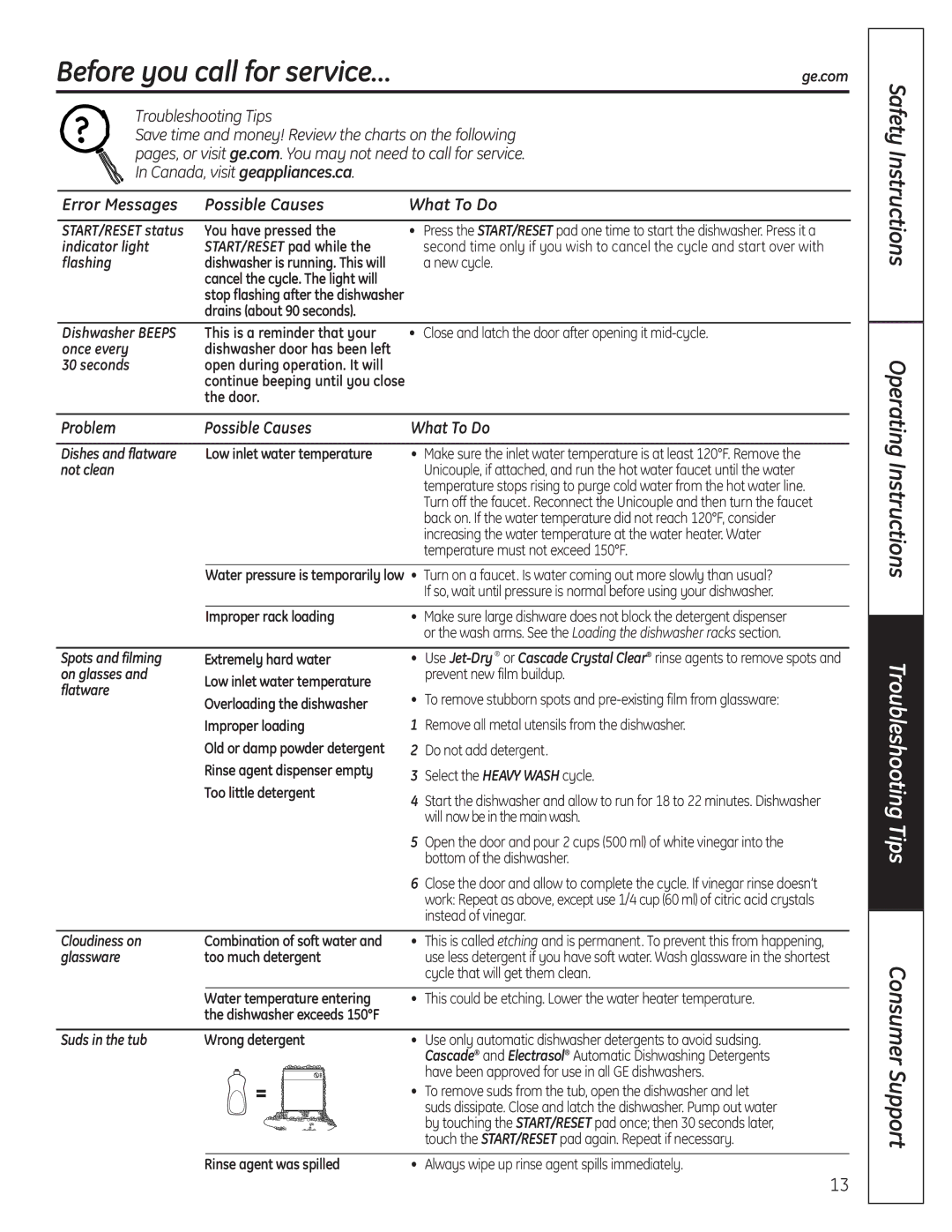 GE GLC4100 owner manual Before you call for service…ge.com, Safety Instructions Operating Instructions 