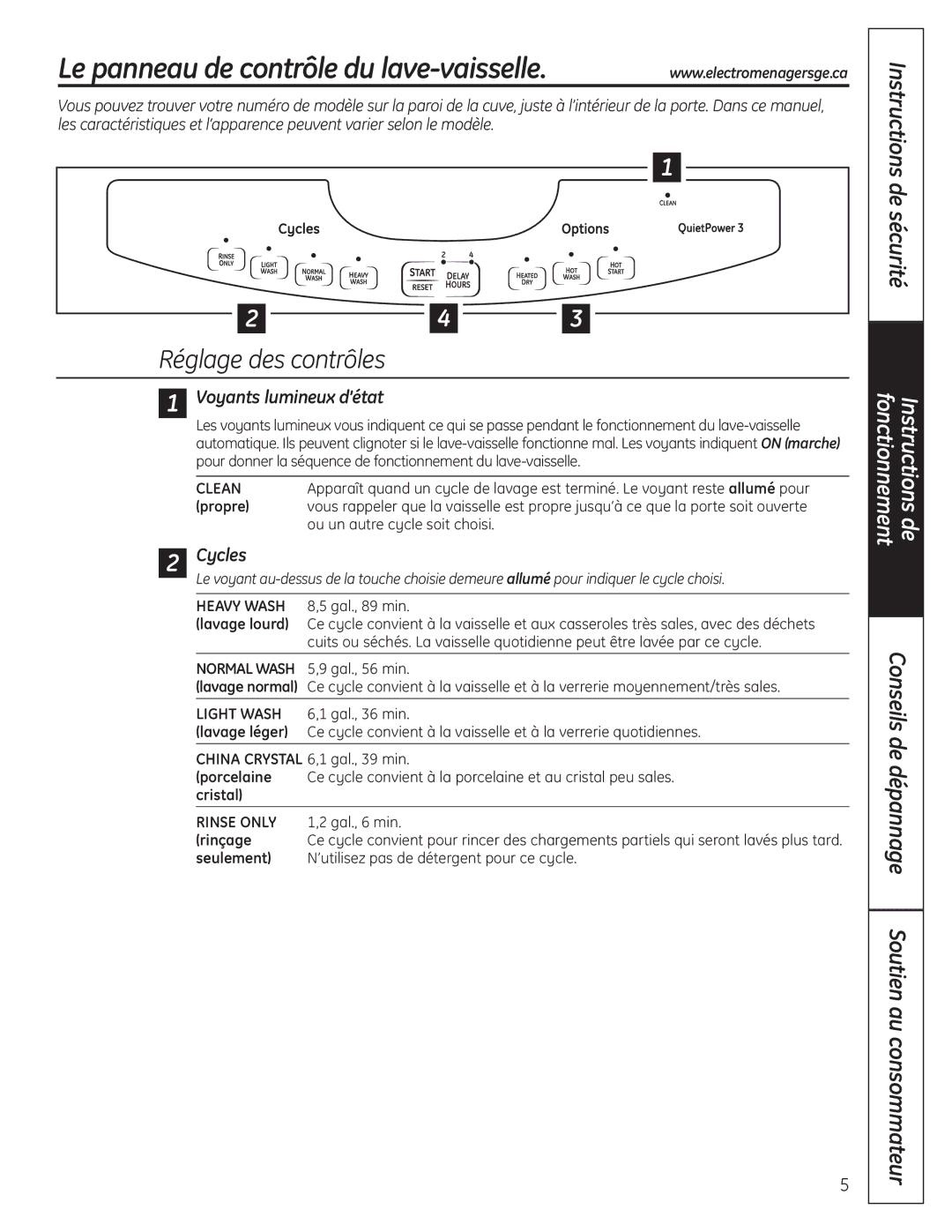 GE GLC4100 owner manual Le panneau de contrôle du lave-vaisselle, Instructions de sécurité, Voyants lumineux d’état 