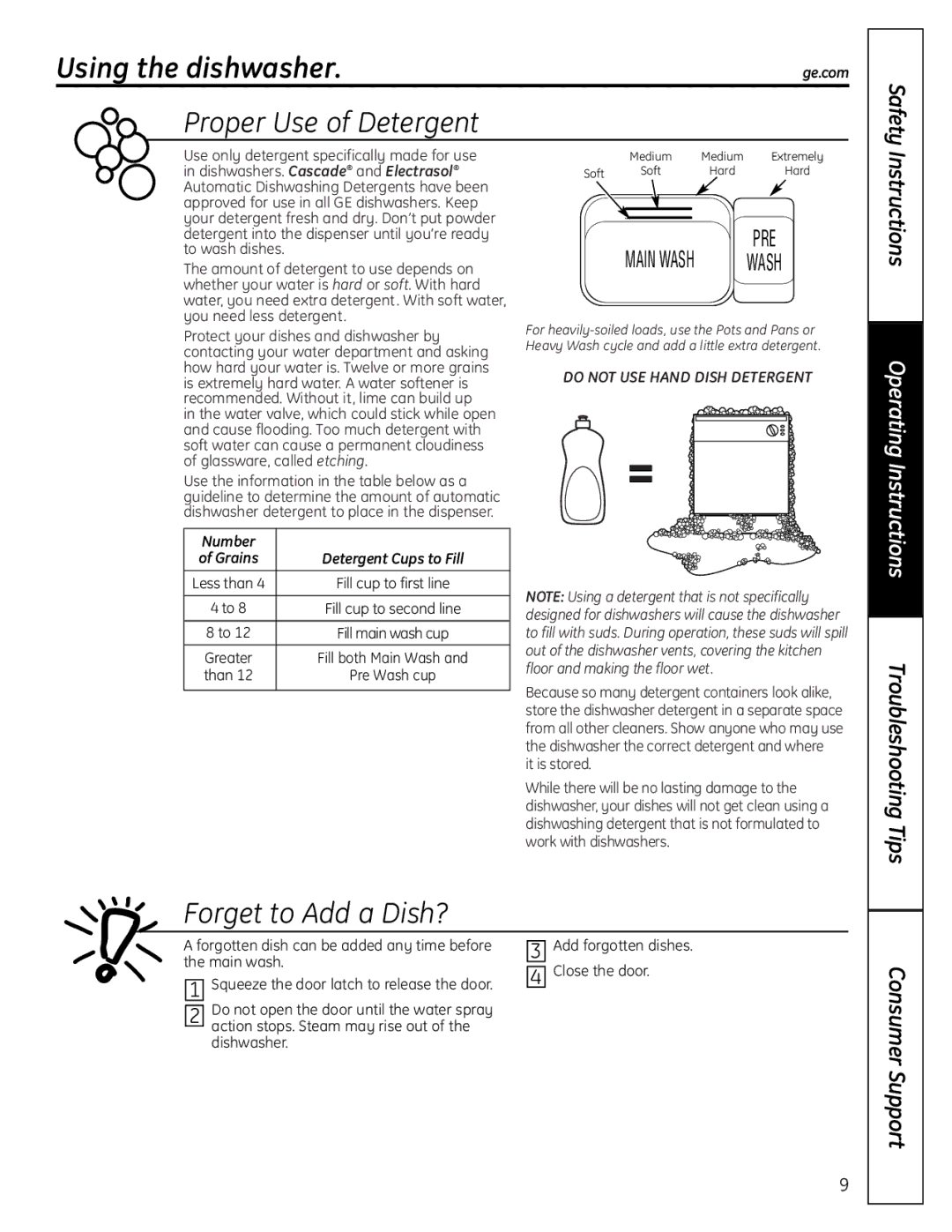 GE EDW4000, GLD4000, GHDA600, GLD6000, GLD5000 owner manual Instructions, Number 