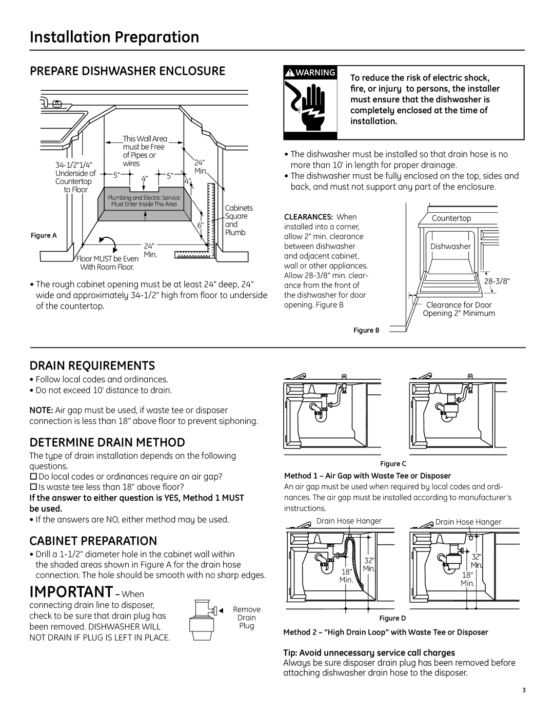 GE GLD6500LWW/CC/BB Prepare Dishwasher Enclosure, Drain Requirements, Determine Drain Method, Cabinet Preparation 