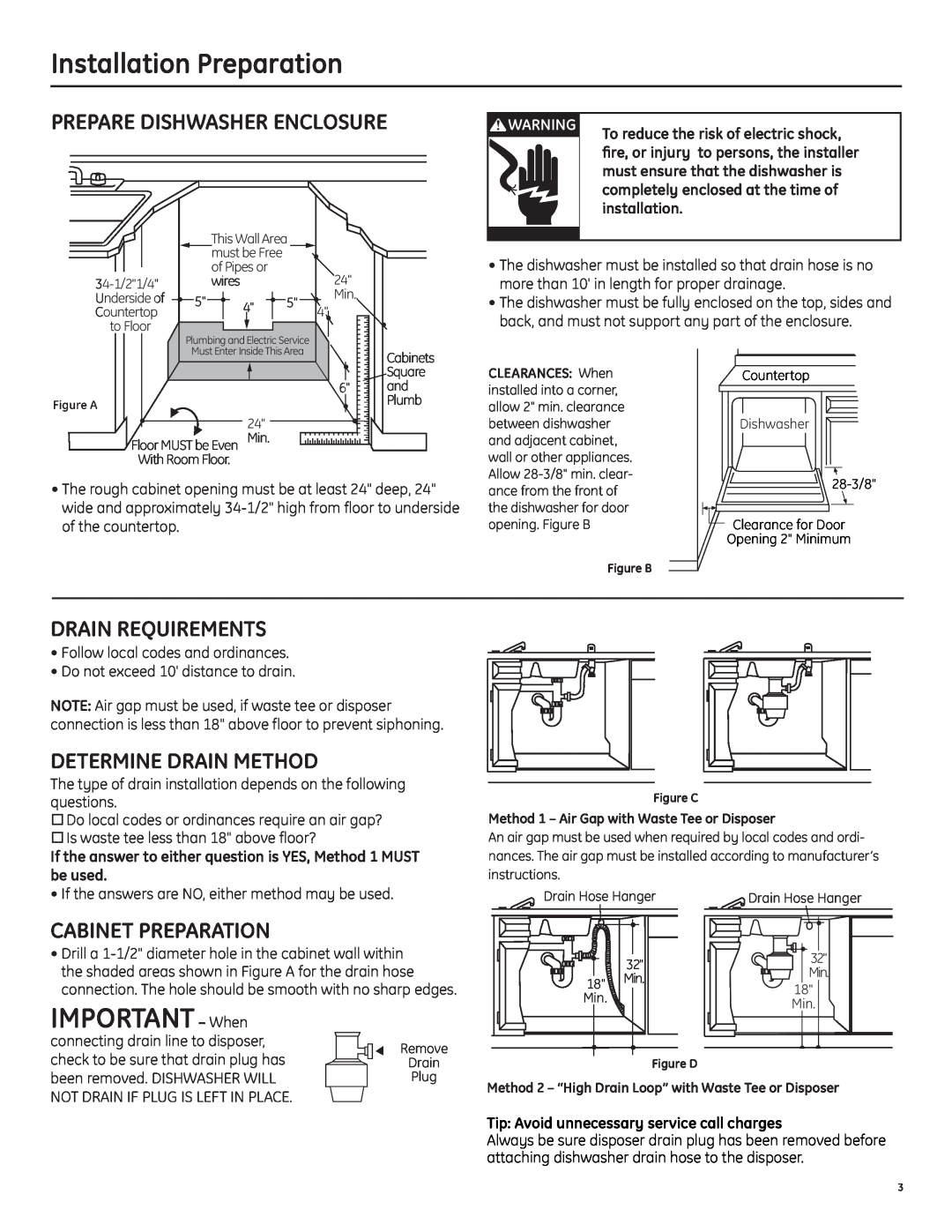 GE GLD6500LWW/CC/BB IMPORTANT - When, Prepare Dishwasher Enclosure, Drain Requirements, Determine Drain Method 