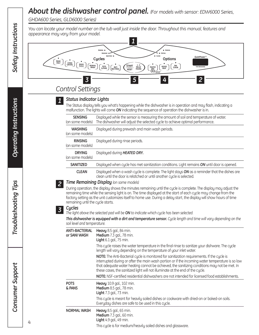 GE GLD6860NSS owner manual Safety Instructions, Troubleshooting Tips Consumer Support, Status Indicator Lights, Cycles 