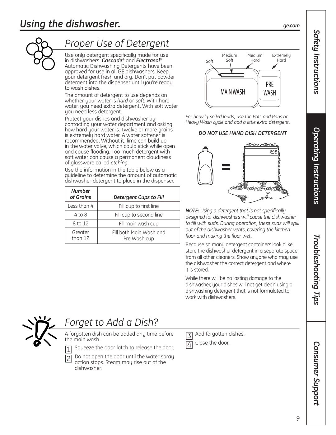 GE GLD6860NSS owner manual Instructions, Number 