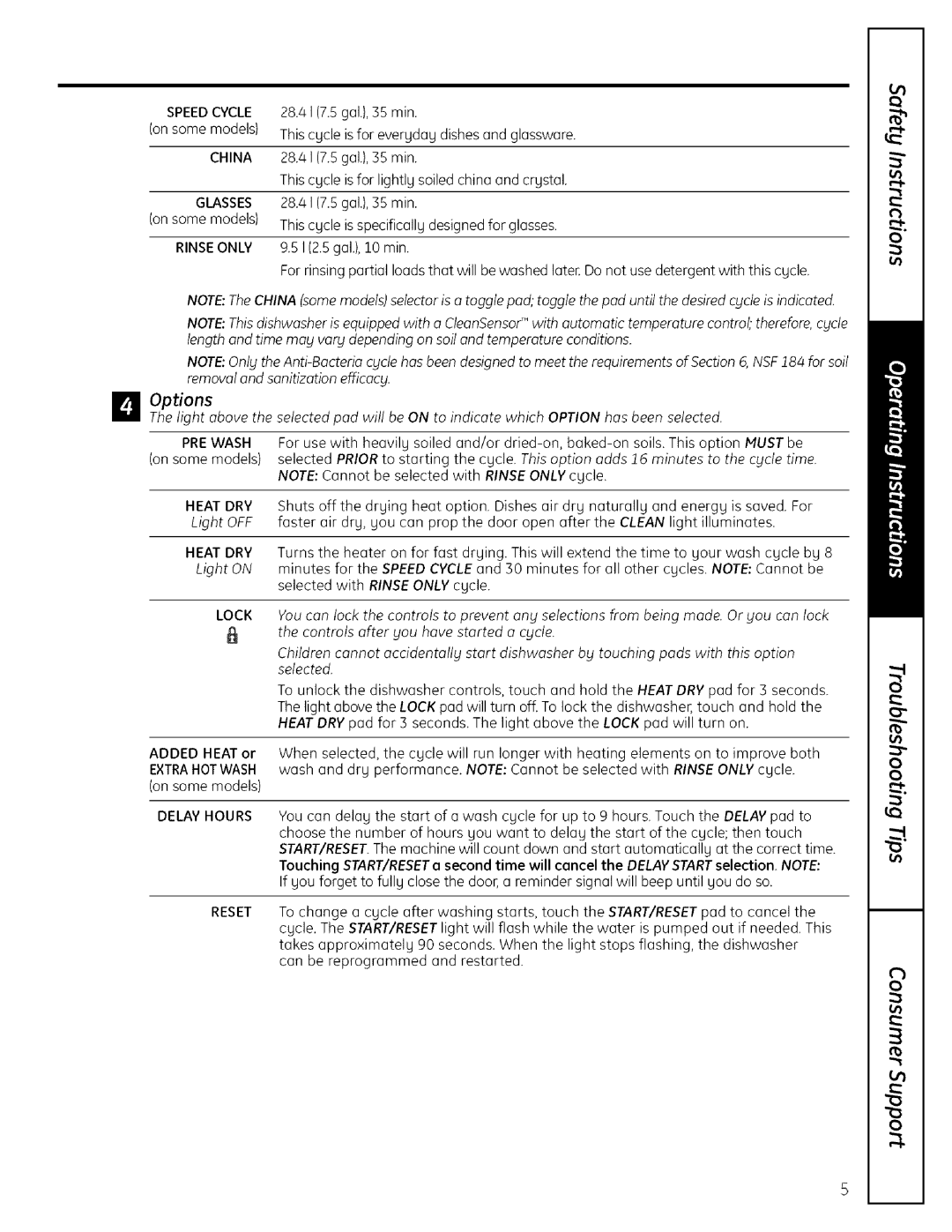 GE GLD6900 manual Options 