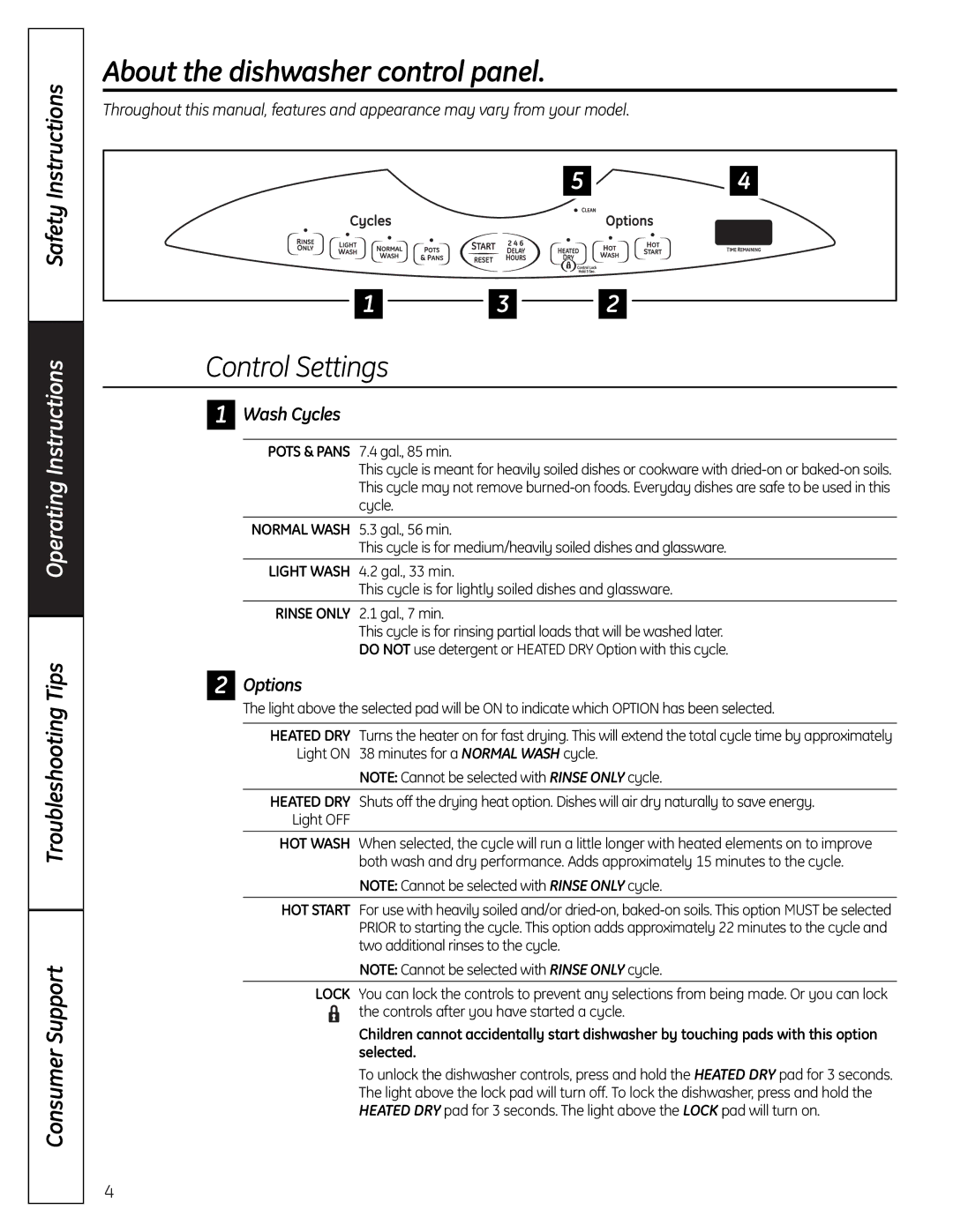 GE GLDA690, GLDA696 owner manual About the dishwasher control panel, Wash Cycles, Options 