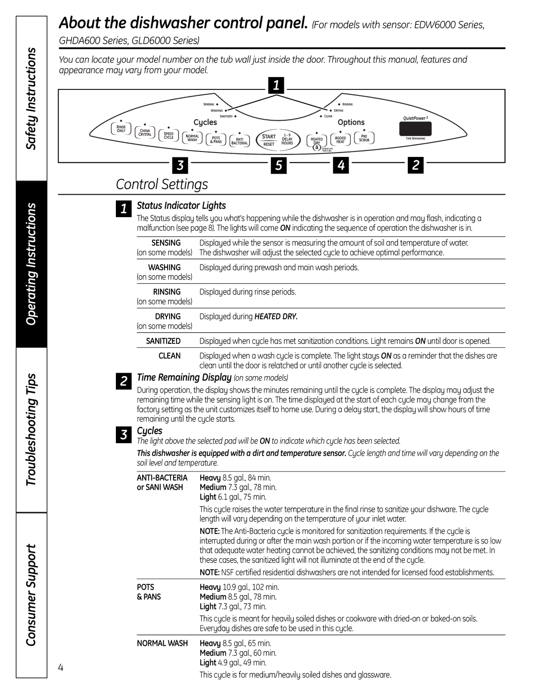 GE GLDL500 owner manual Safety Instructions, Troubleshooting Tips Consumer Support, Status Indicator Lights, Cycles 