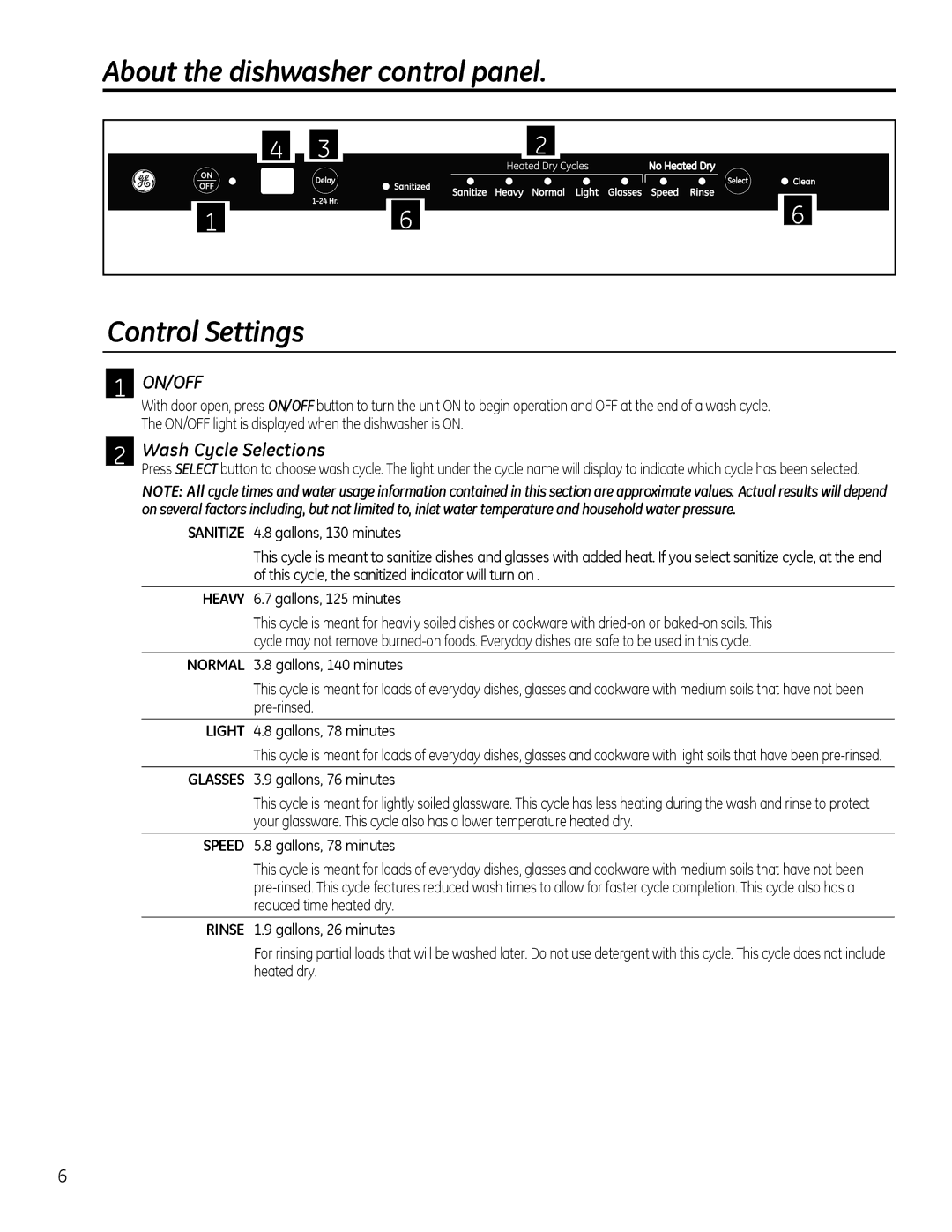 GE GLDT696, GLDT690 owner manual About the dishwasher control panel Control Settings, Wash Cycle Selections 