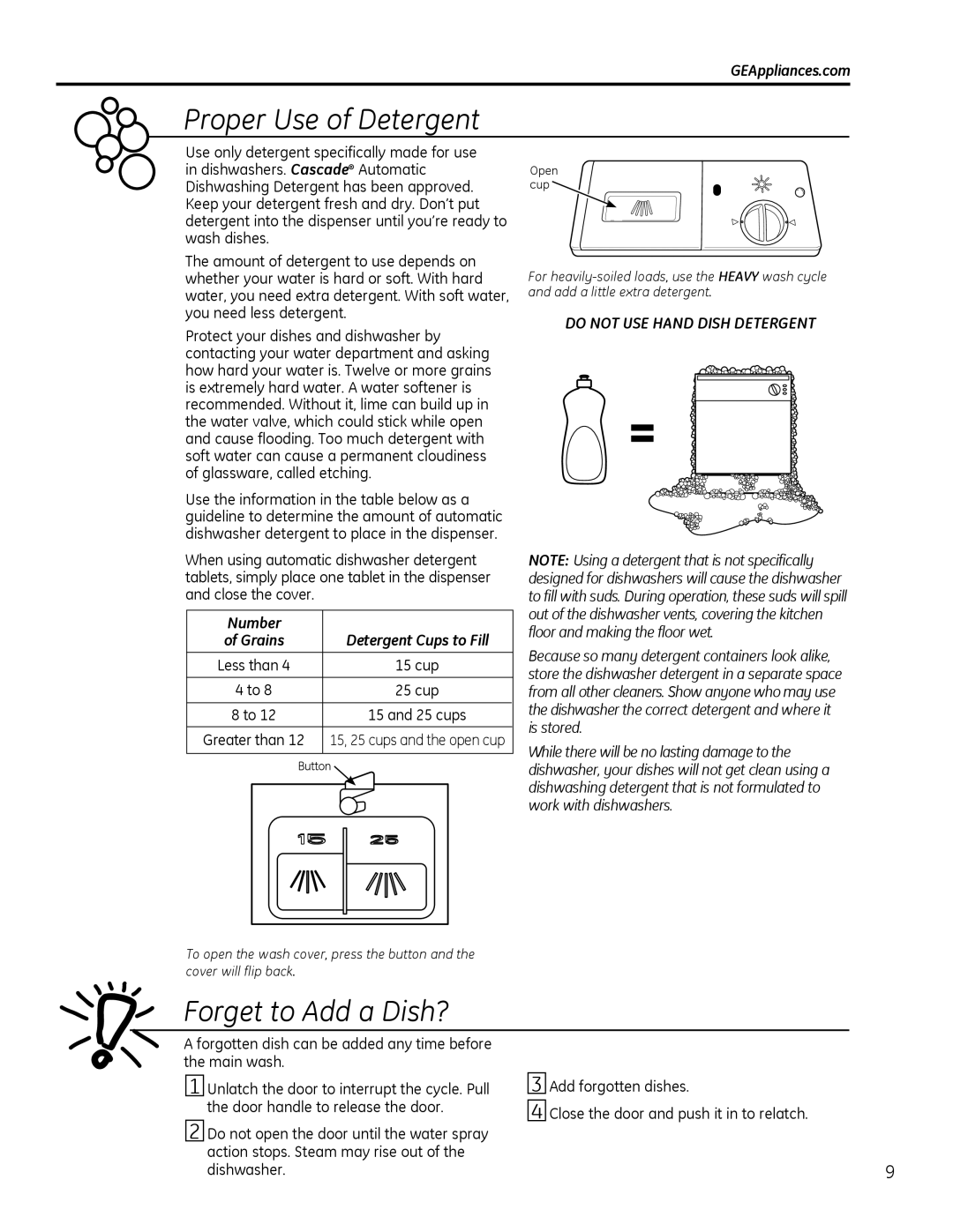 GE GLDT690, GLDT696 owner manual Proper Use of Detergent, Forget to Add a Dish?, Number 