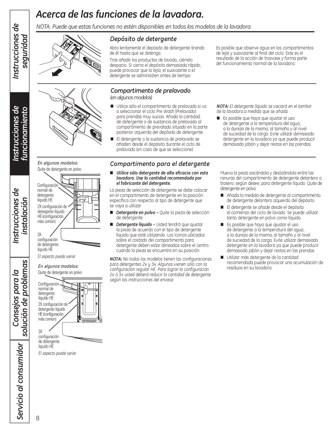 GE GFWN1200 RpsduwlphqwrGhSuhodydgr, Vhjxulgdg, HoIdeulfdqwhGhoGhwhujhqwh, 2X configuración de Detergente líquido 