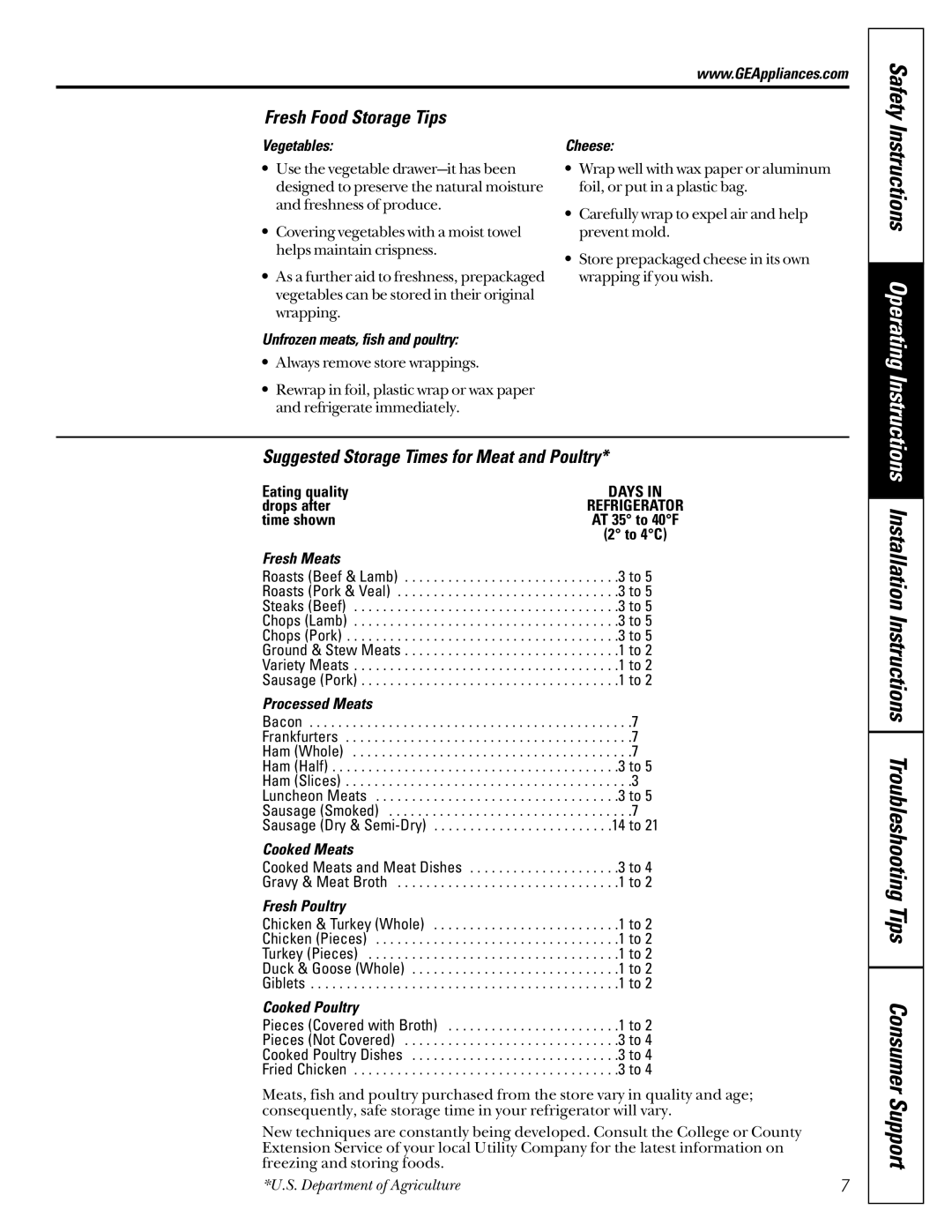 GE GMS10AAMRWW, GMS10AAMLWW, 162D3907P004 owner manual Fresh Food Storage Tips, Suggested Storage Times for Meat and Poultry 