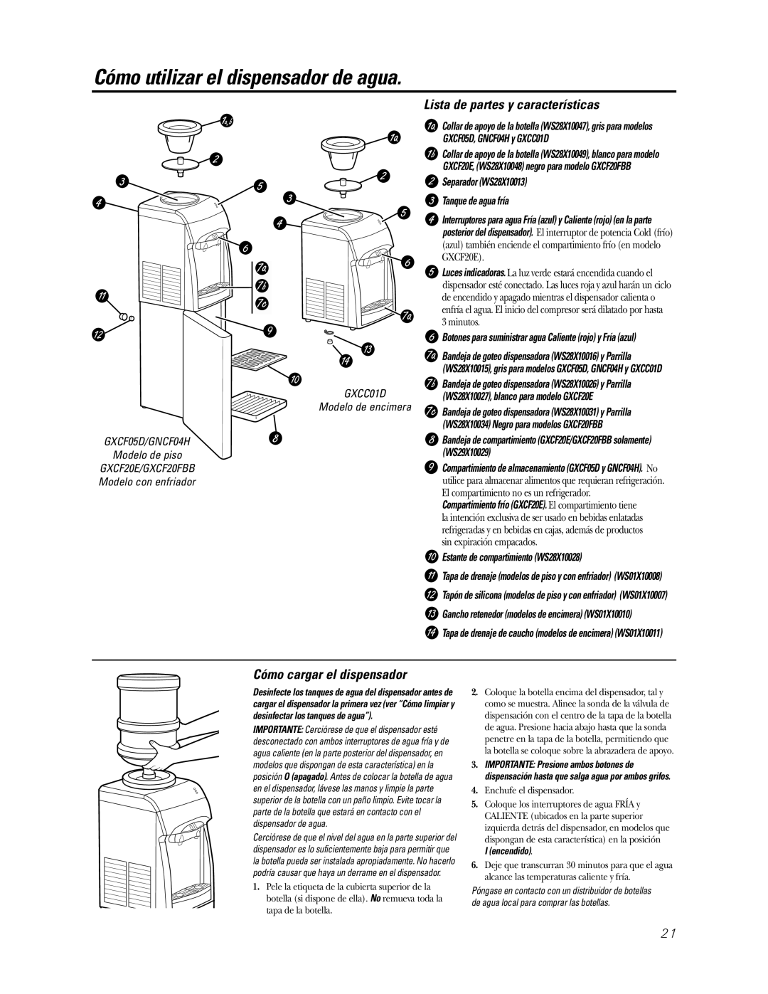GE GNCF04H/GXCF05D Cómo utilizar el dispensador de agua, Lista de partes y características, Cómo cargar el dispensador 