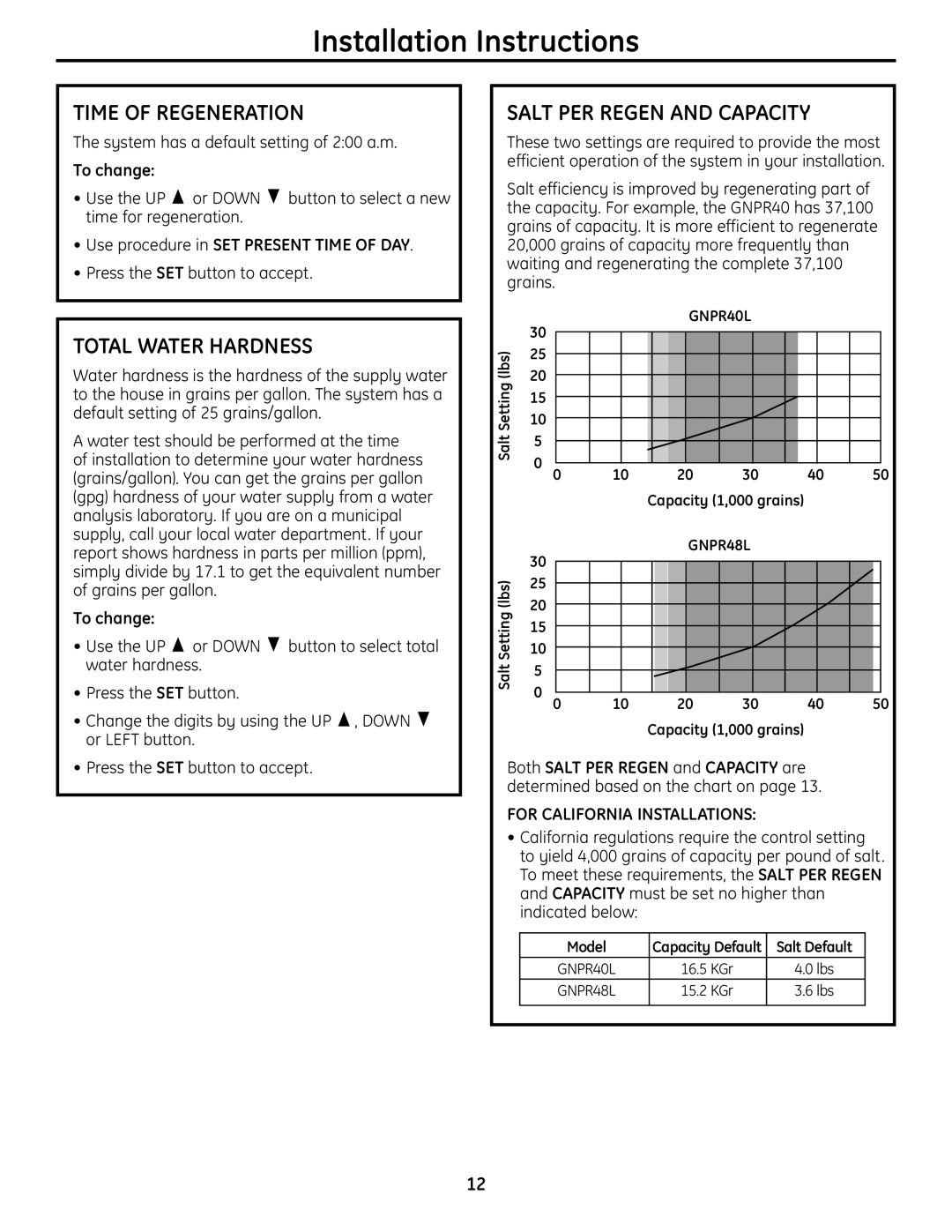GE GNPR48L, GNPR40L installation instructions Time of Regeneration, Total Water Hardness, Salt PER Regen and Capacity 