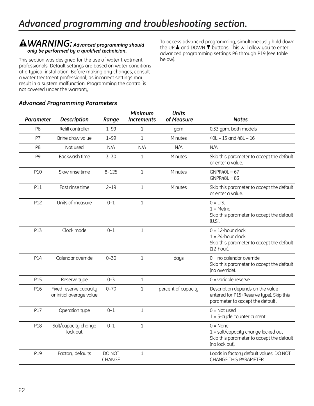 GE GNPR48L, GNPR40L Advanced programming and troubleshooting section, Advanced Programming Parameters 