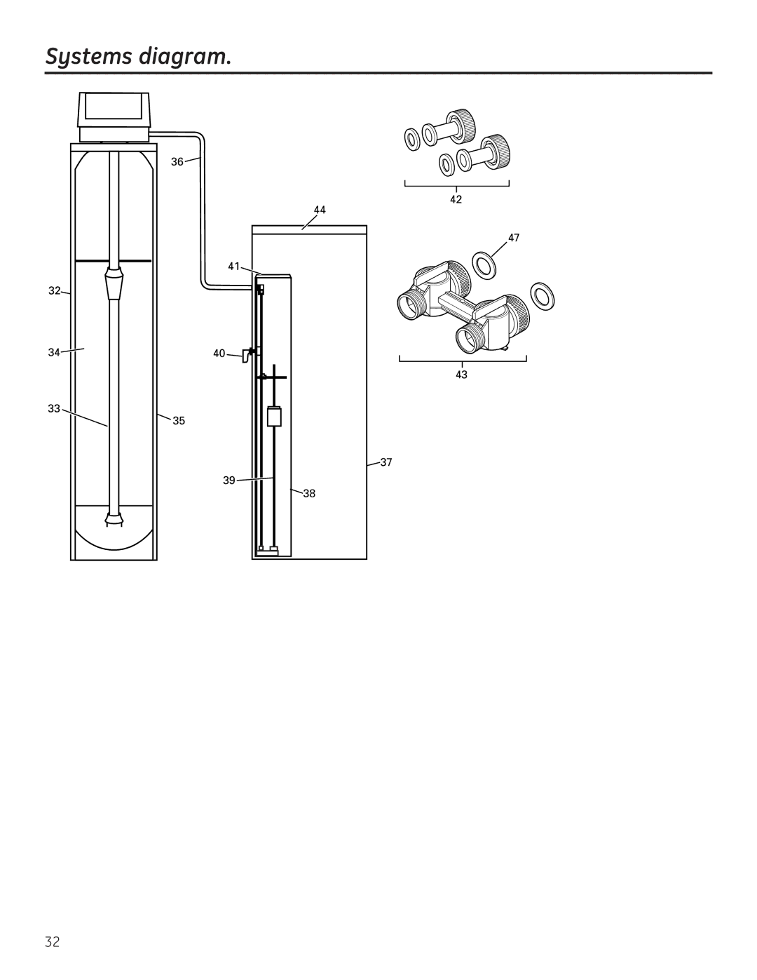 GE GNPR48L, GNPR40L installation instructions Systems diagram 