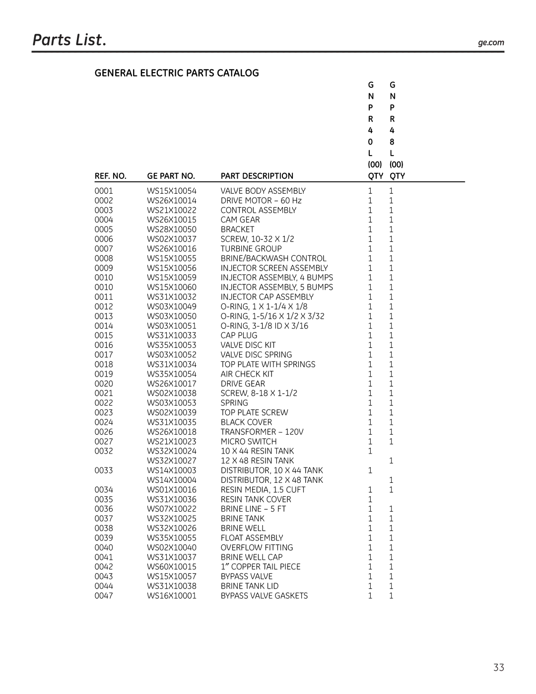 GE GNPR40L, GNPR48L installation instructions Parts List, General Electric Parts Catalog 