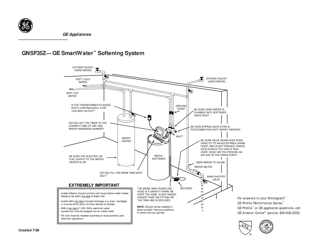 GE warranty GNSF35Z-GE SmartWater Softening System, Extremely Important 