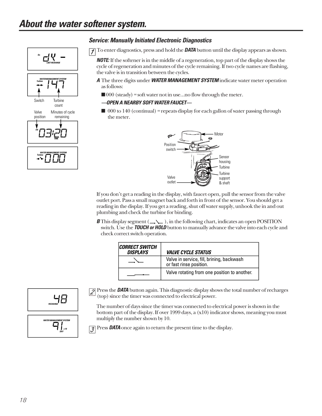 GE GNSF39A01, GNSF48A01 installation instructions Open a Nearby Soft Water Faucet 