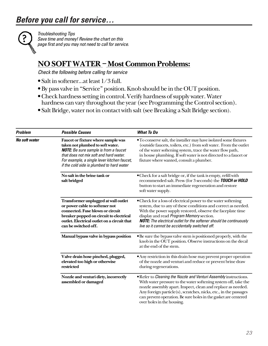 GE GNSF48A01, GNSF39A01 Before you call for service…, Problem Possible Causes What To Do No soft water 