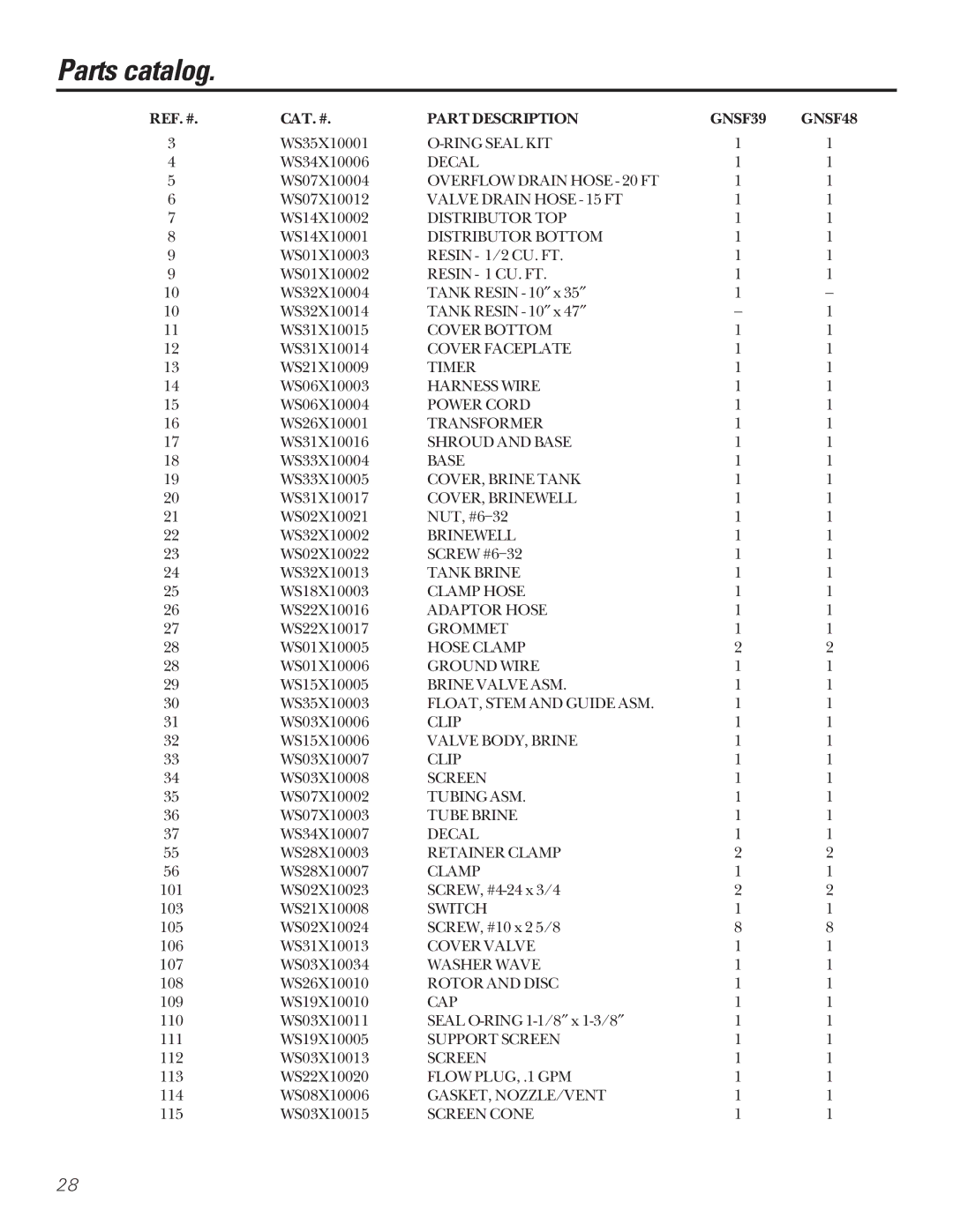 GE GNSF39A01, GNSF48A01 installation instructions Parts catalog 