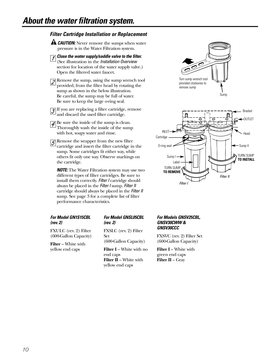 GE GNSV30CCC, GNSV25CBL, GNSV30CWW, GN1S15CBL (REV. 2), GNSL05CBL (REV. 2) owner manual For Model GN1S15CBL, Rev 