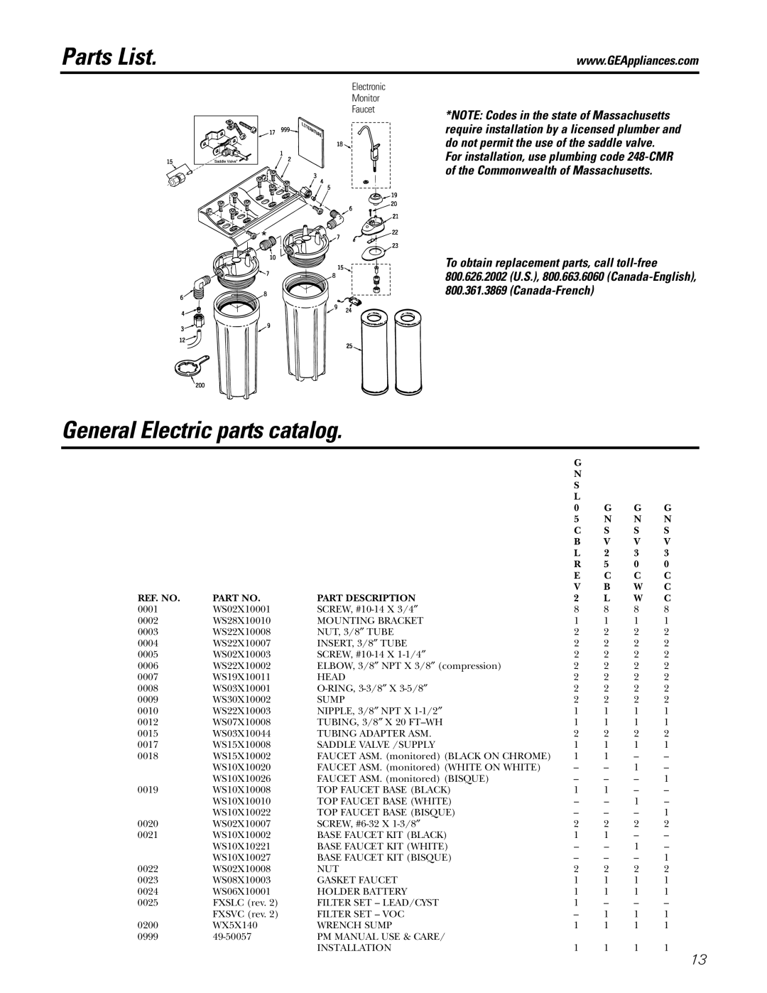 GE GN1S15CBL (REV. 2), GNSV30CCC, GNSV25CBL, GNSV30CWW, GNSL05CBL (REV. 2) Parts List, General Electric parts catalog 