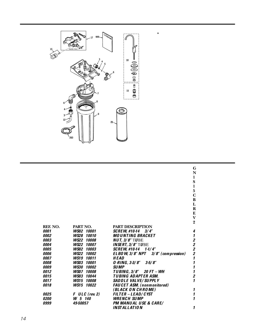 GE GNSL05CBL (REV. 2), GNSV30CCC, GNSV25CBL, GNSV30CWW, GN1S15CBL (REV. 2) owner manual REF. no Part Description 