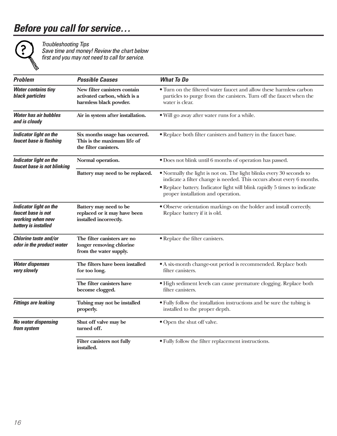 GE GNSV70FBL owner manual Before you call for service… 