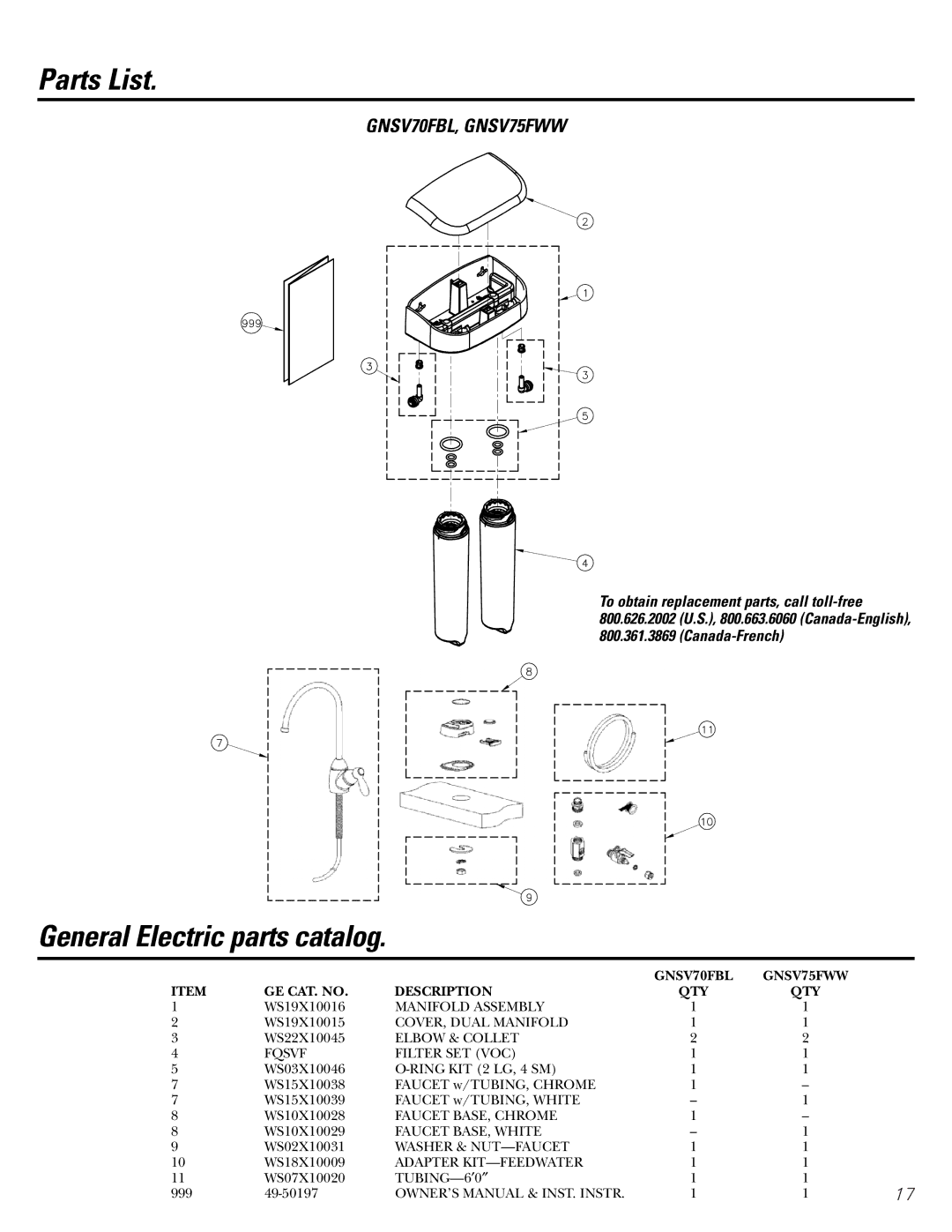 GE GNSV70FBL owner manual Parts List, General Electric parts catalog 