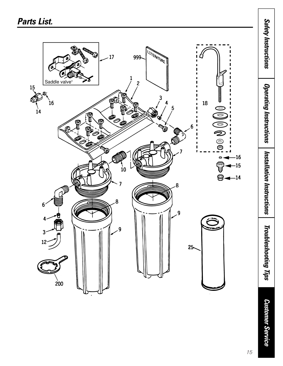 GE GXUT03B, GNUT03B owner manual Parts List 