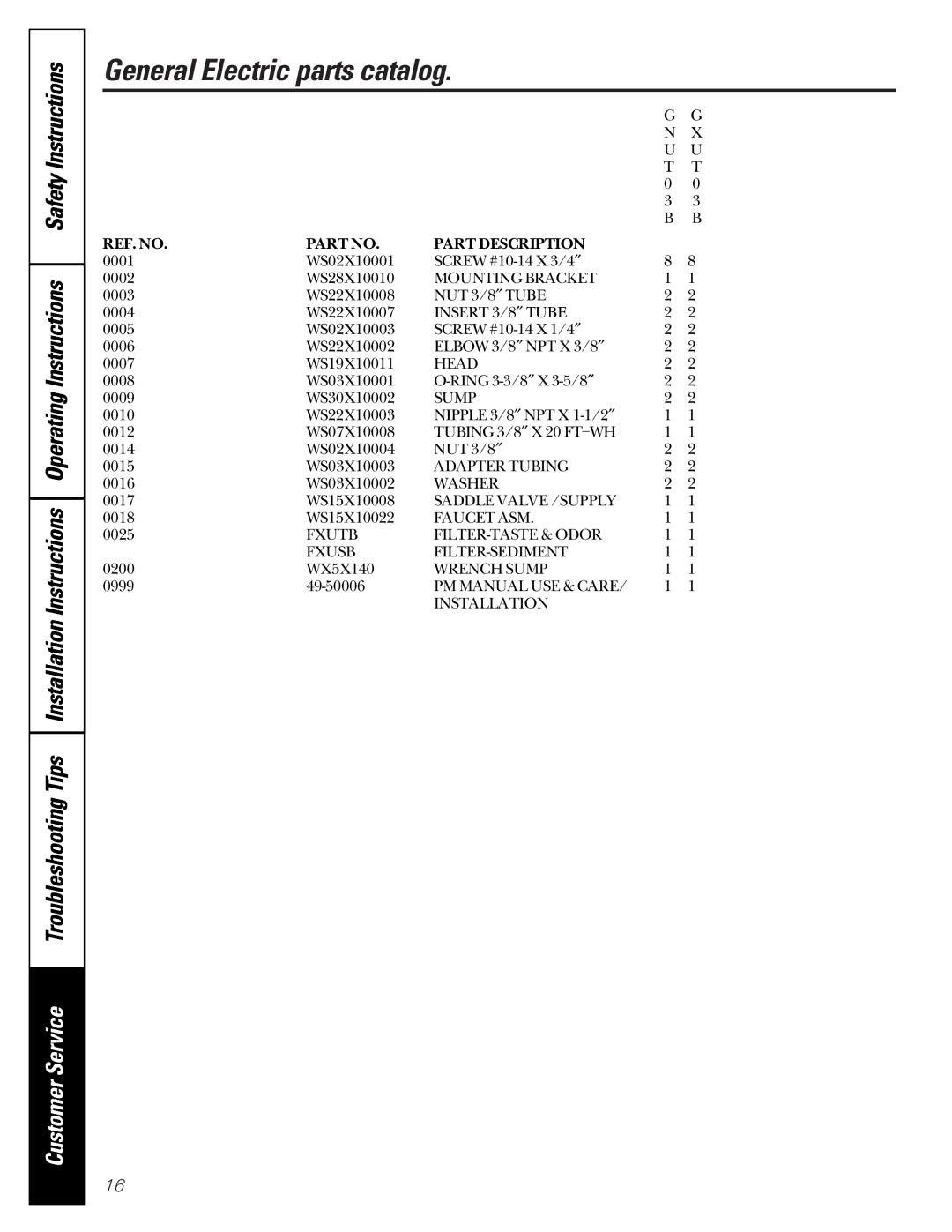 GE GNUT03B, GXUT03B owner manual General Electric parts catalog, Sump 