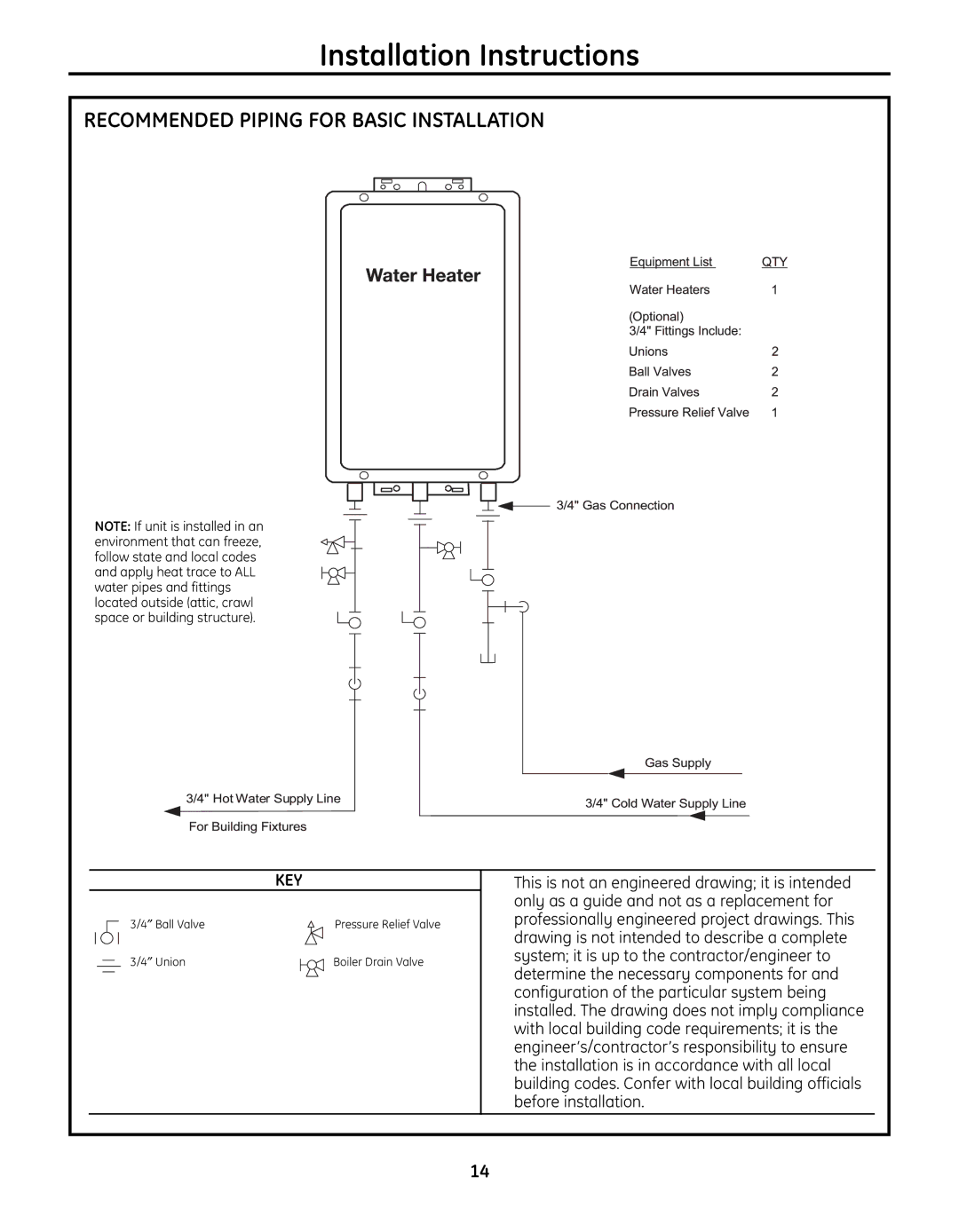 GE GN75ENSRSA, GP94ENSRSA, GN94ENSRSA installation instructions Recommended Piping for Basic Installation, Key 