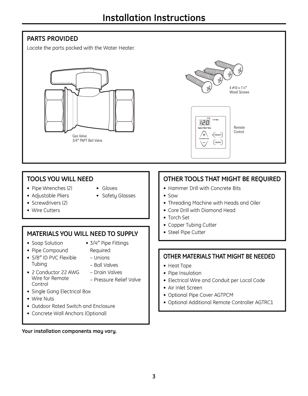 GE GP94ENSRSA, GN94ENSRSA, GN75ENSRSA installation instructions Parts Provided, Tools YOU will Need 