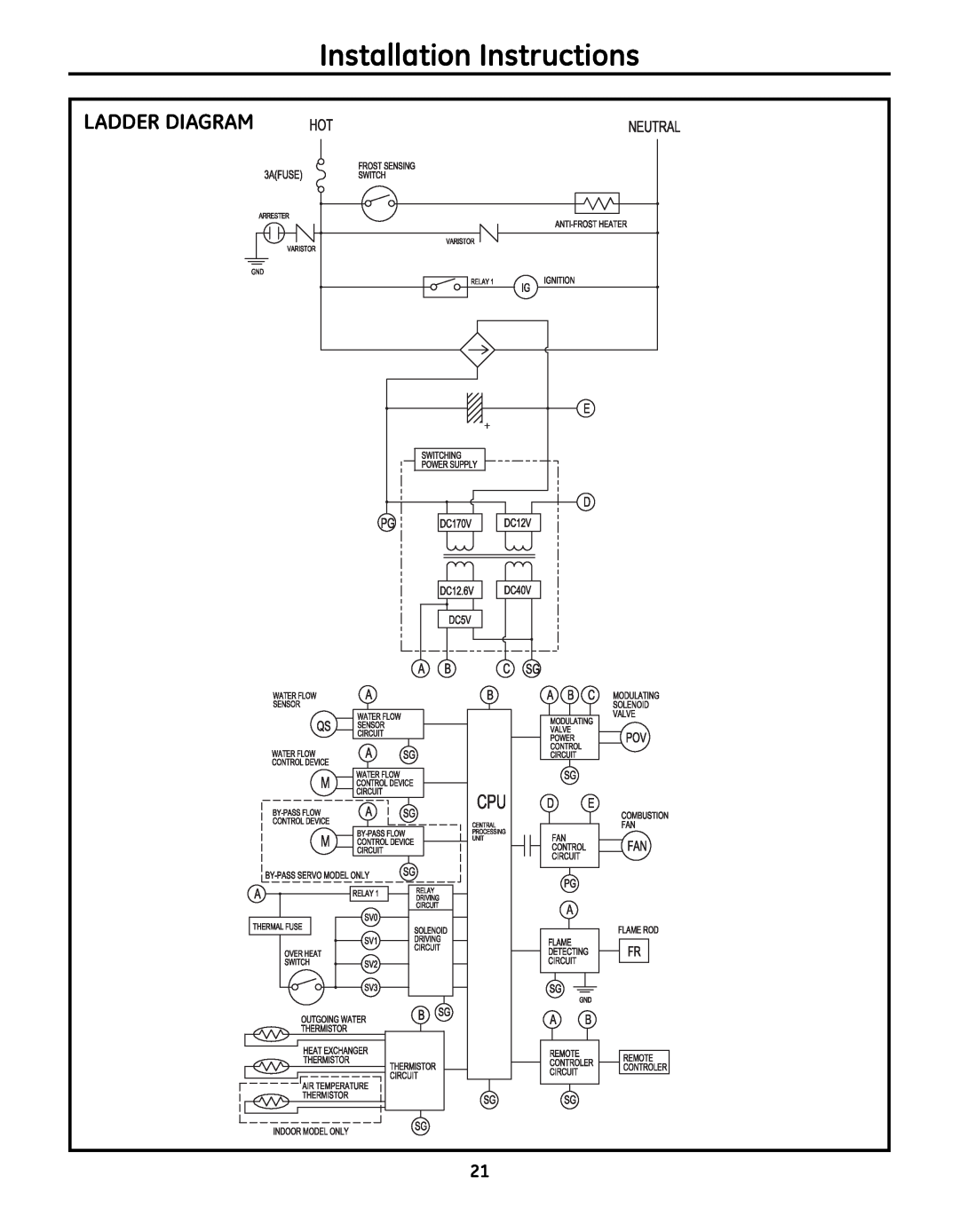 GE GP94ENSRSA, GN94ENSRSA, GN75ENSRSA installation instructions Ladder Diagram, Installation Instructions 