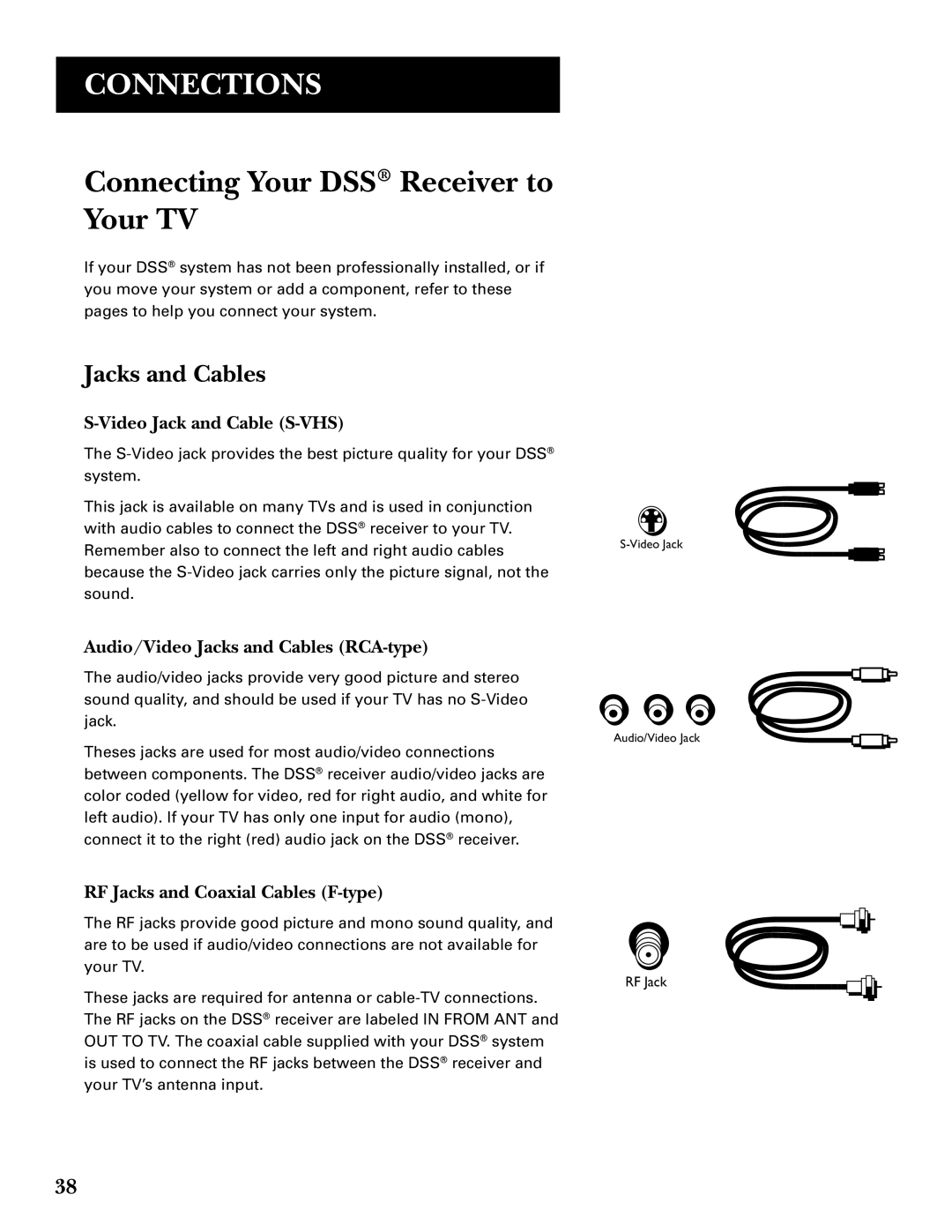 GE GRD33G3A manual Connecting Your DSS Receiver to Your TV, Jacks and Cables, Video Jack and Cable S-VHS 