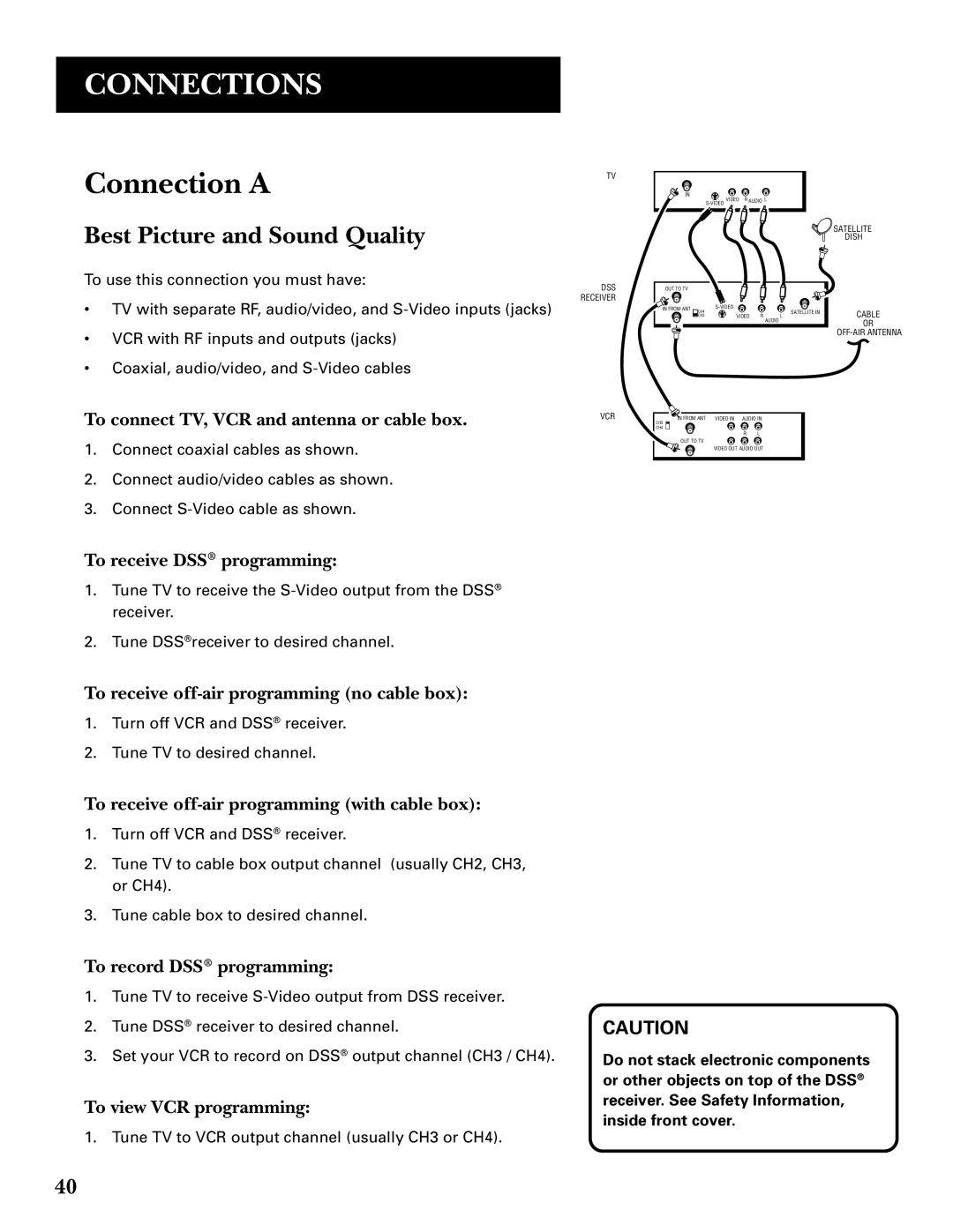 GE GRD33G3A manual Connection a, Best Picture and Sound Quality 