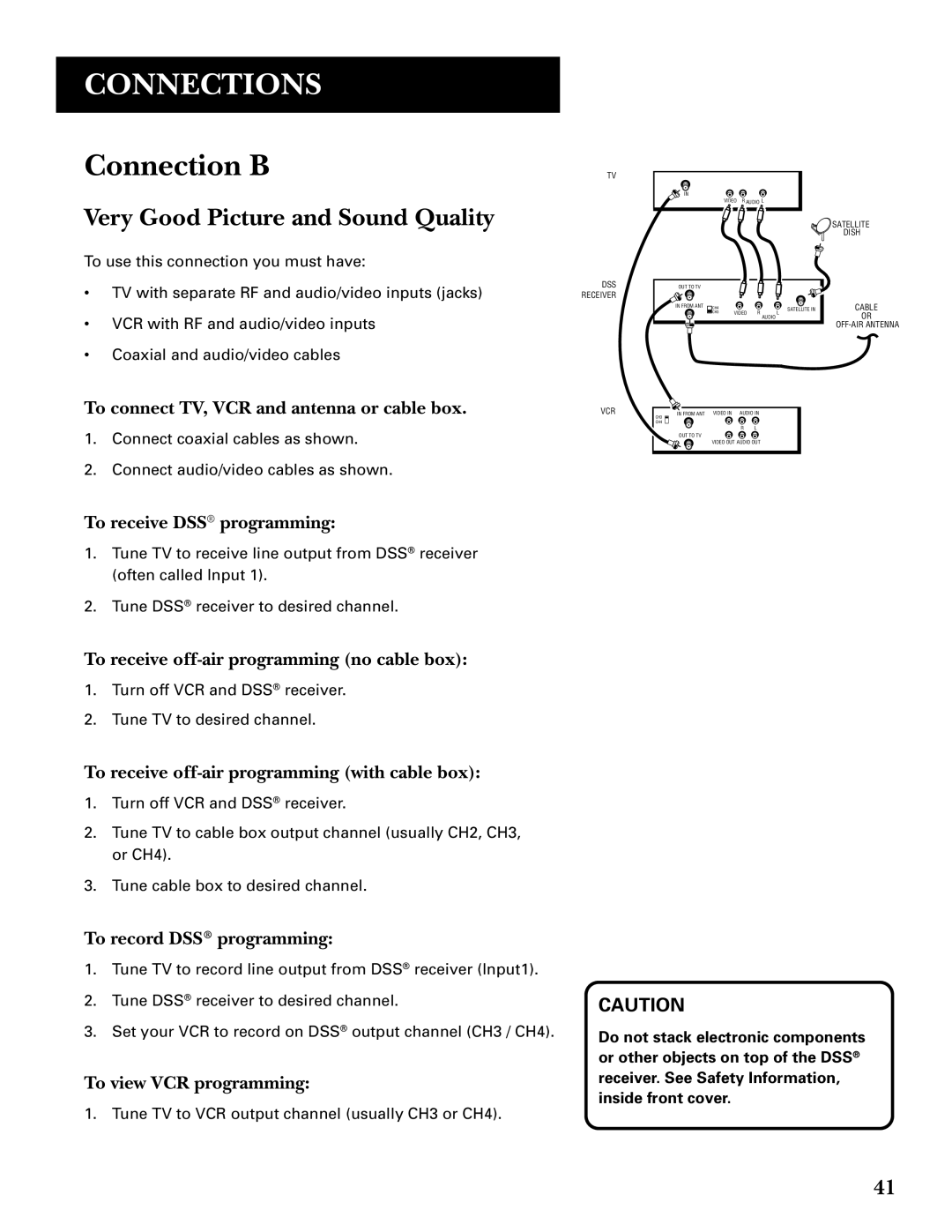 GE GRD33G3A manual Connection B, Very Good Picture and Sound Quality 