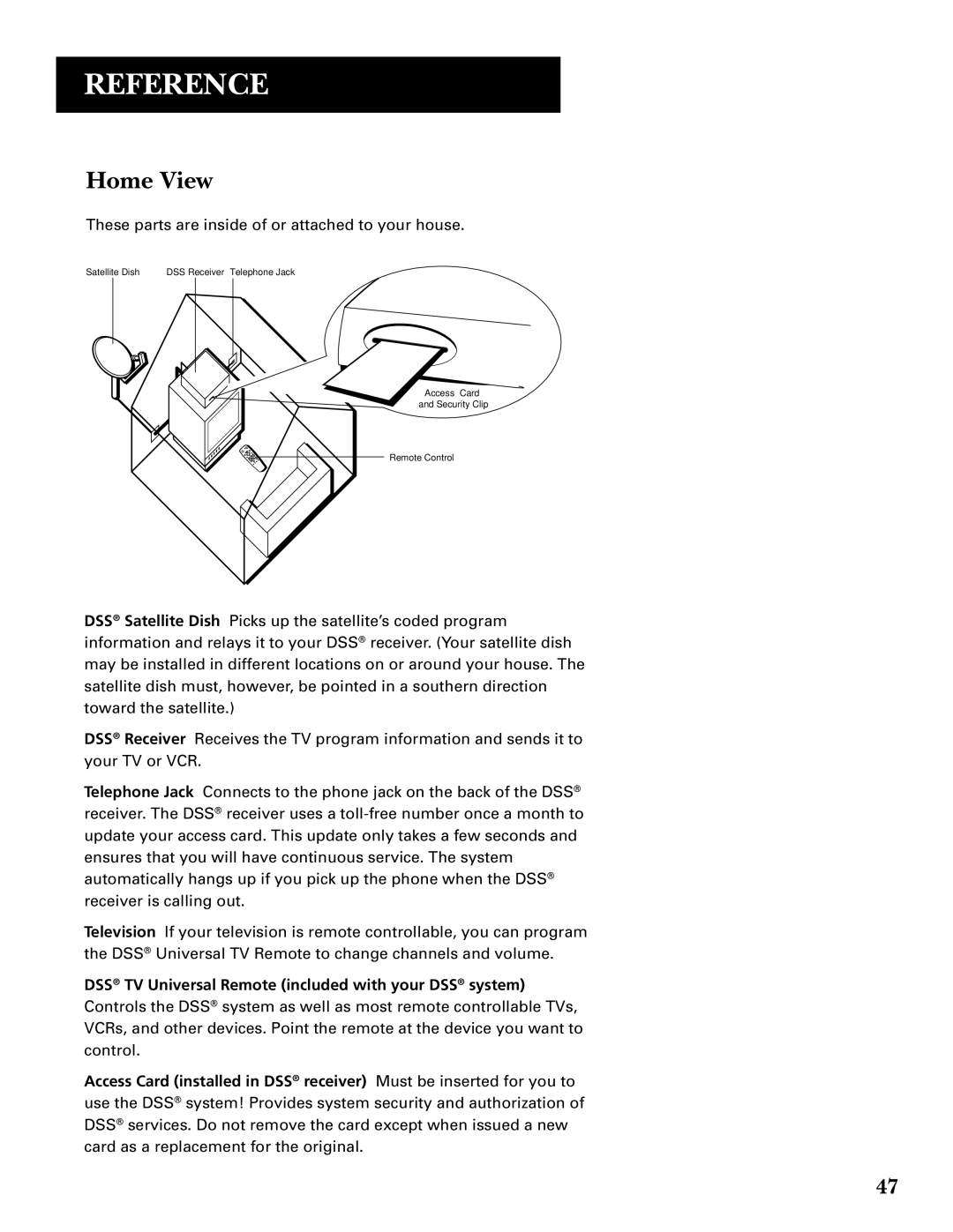 GE GRD33G3A manual Home View, DSS TV Universal Remote included with your DSS system 