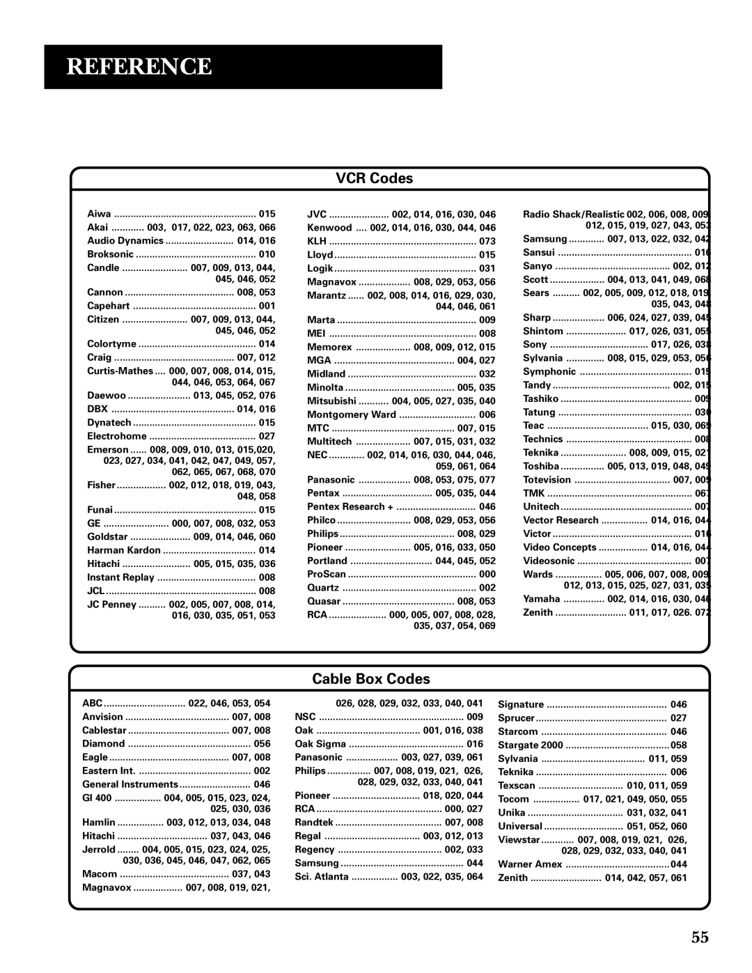 GE GRD33G3A manual VCR Codes, Cable Box Codes 