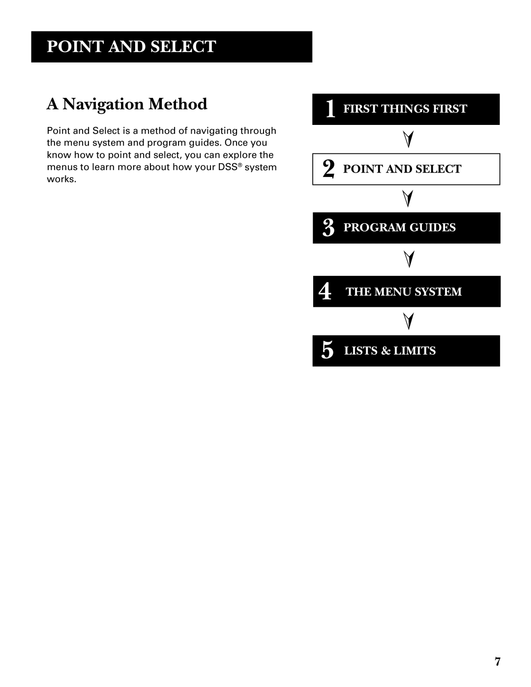 GE GRD33G3A manual Point and Select, Navigation Method 